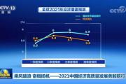 B体育-中国足球协会发布2021年度业绩报告，国家足球发展规划逐步推进的简单介绍