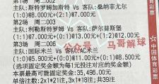 B体育-曼城大比分赢球，继续稳坐榜首位置