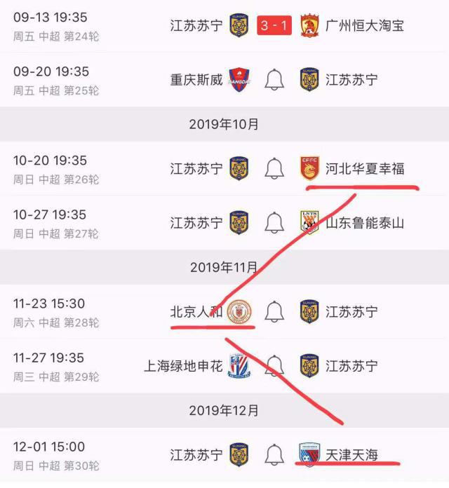 苏宁不敌东京FC，亚冠出局前景不妙